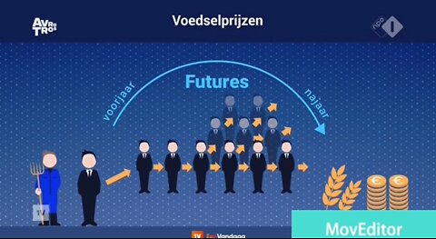 Hoge voedselprijzen vooral door speculatie