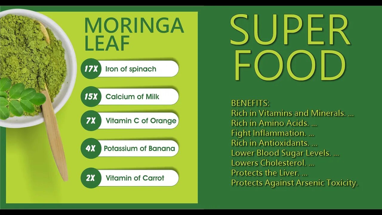 Life Hacks - Healthy Living - Moringa Leaf - Superfood