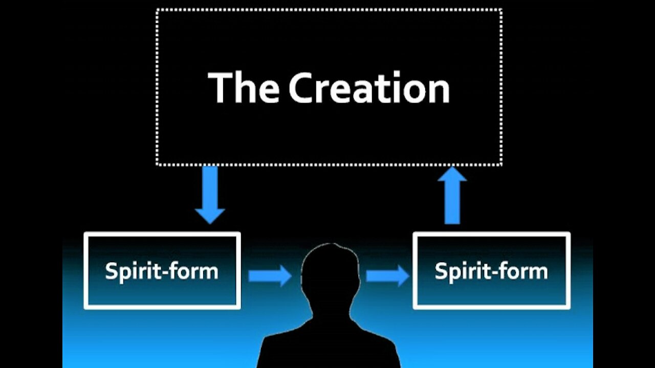 Reincarnation and the Spirit-form