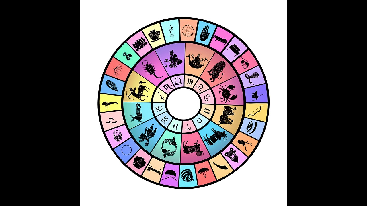 Ketu in the 7th House in Birth chart | Unfavorable Conditions For Marriage