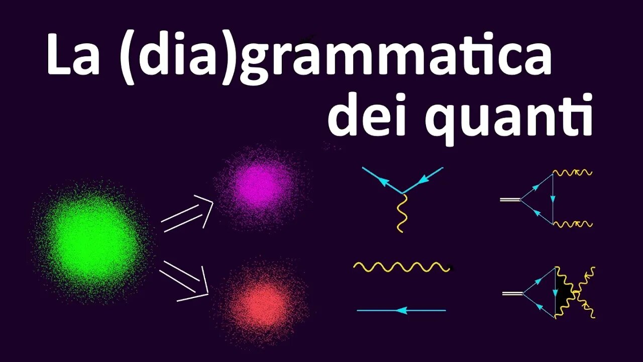 La (dia)grammatica dei quanti. Ingredienti fondamentali e regole della lingua parlata dai quanti