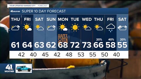 KSHB One Minute Weather Forecast-10/27