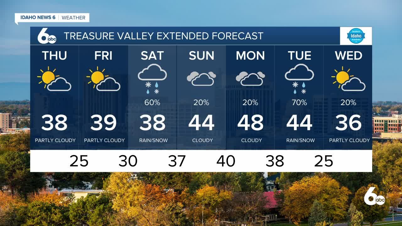 Frankie's December 9, 2021 Forecast