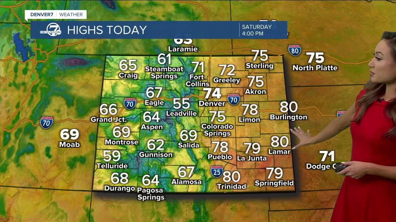 An unseasonably warm weekend