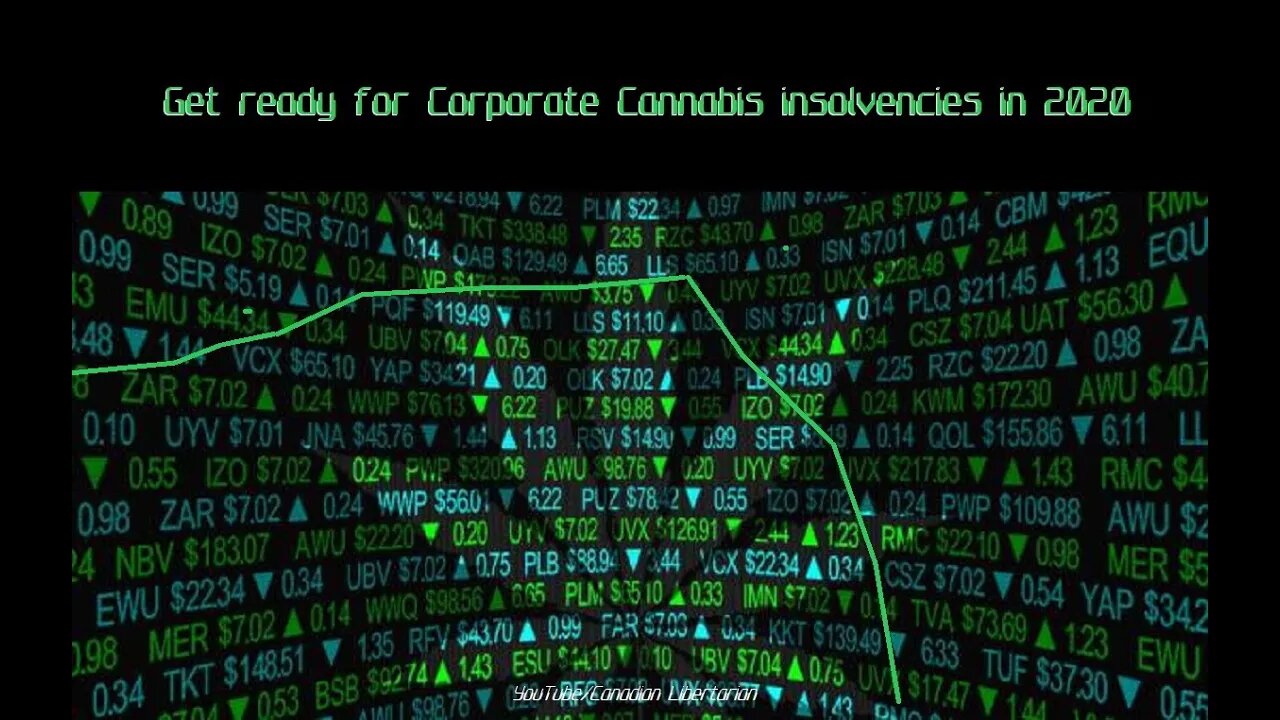 Get ready for Corporate Cannabis insolvencies in 2020