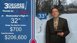 Three Degree Guarantee