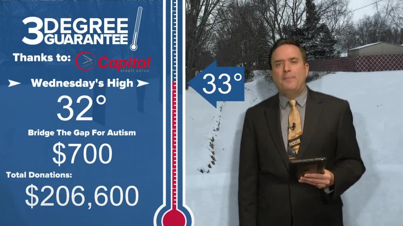 Three Degree Guarantee