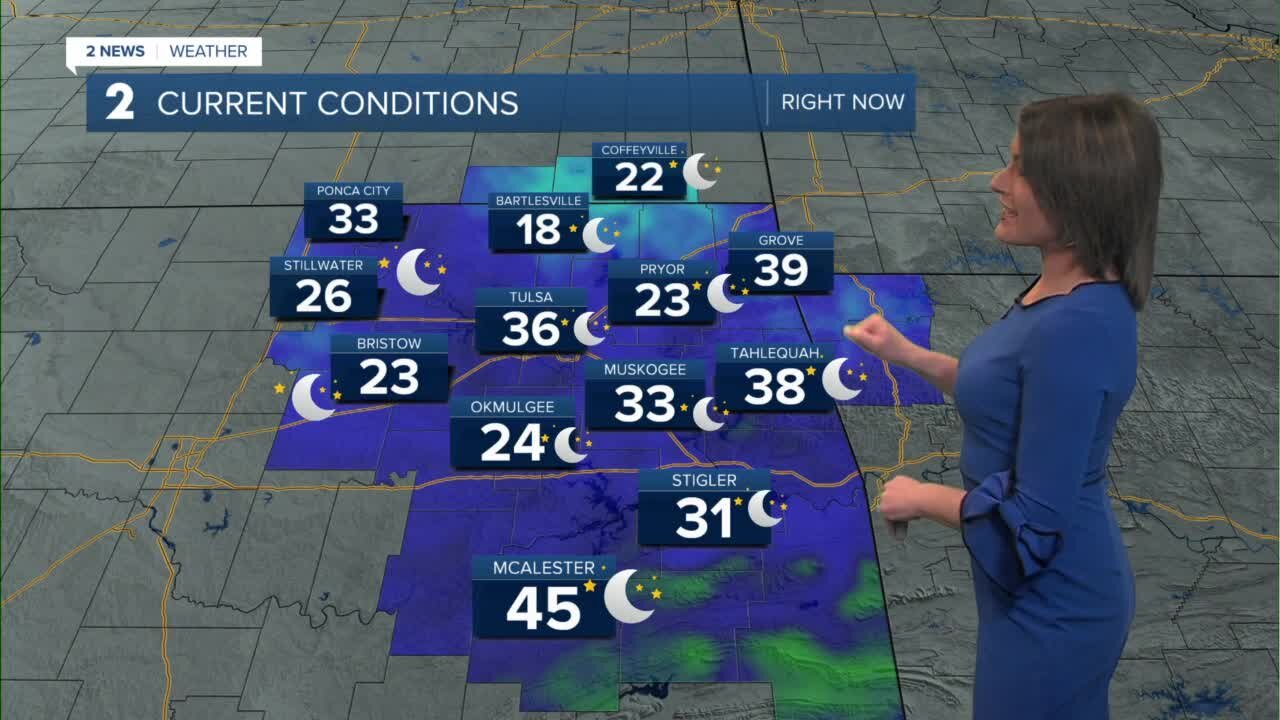 Unseasonably Warm and Sunny Monday