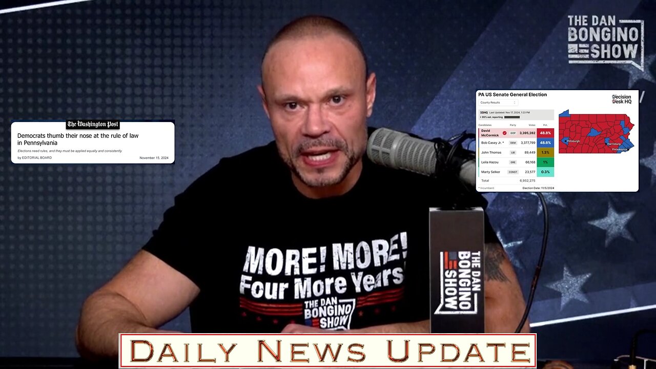 x202b: Dan Bongino - Trump's Big Weekend Turns Heads (Ep. 2372)