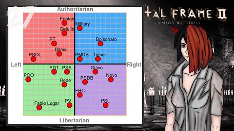 ALINHAMENTO DA ANGIE - Fatal Frame II: Crimson Butterfly #27