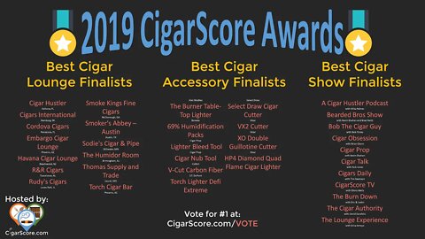 2019 CigarScore Award Winners Announced!