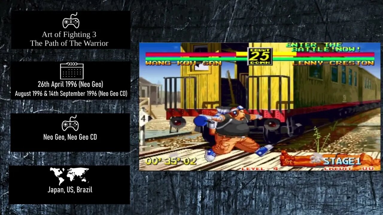 Console Fighting Games of 1996 - Art of Fighting 3 The Path of The Warrior