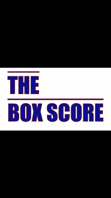 The Box Score Episode 345: Brewers vs. Cubs Postgame Reaction Recap (08/18/2022) #shorts