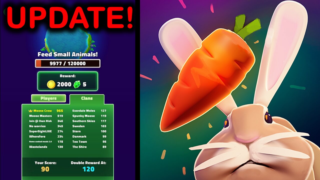 Root Land UPDATE! Beta-Global Leaderboards! SuperSightLIVE Top 5!