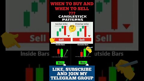 The Ultimate Candlestick patterns Trading Signals 🤑🎯✍️ #shorts #trading #viral #crypto #trending