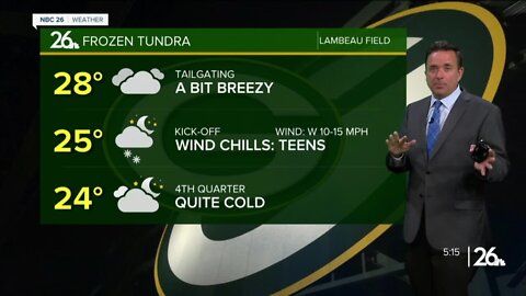 NBC 26 Weather Forecast