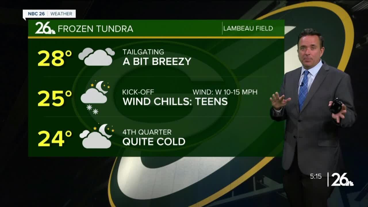 NBC 26 Weather Forecast