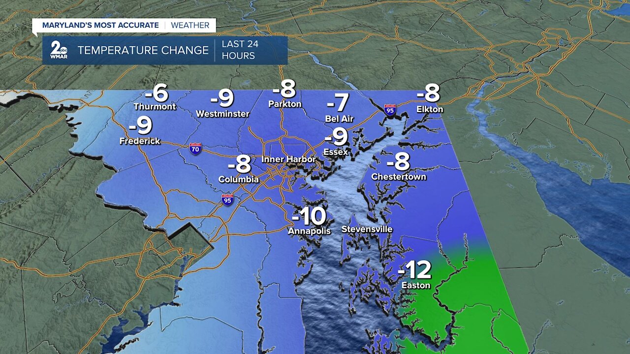 Seasonal Temps