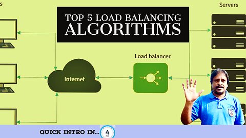 Top 5 Load Balancing Algorithms