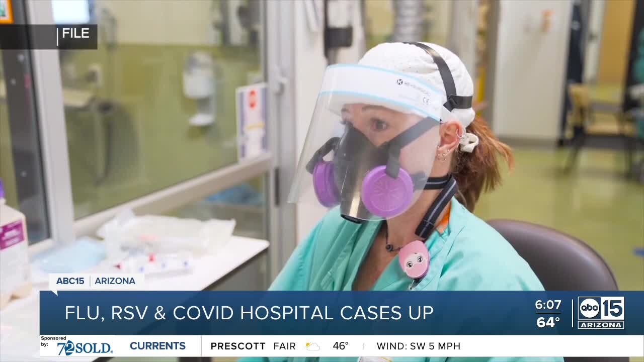 Flu, RSV, COVID cases on the rise