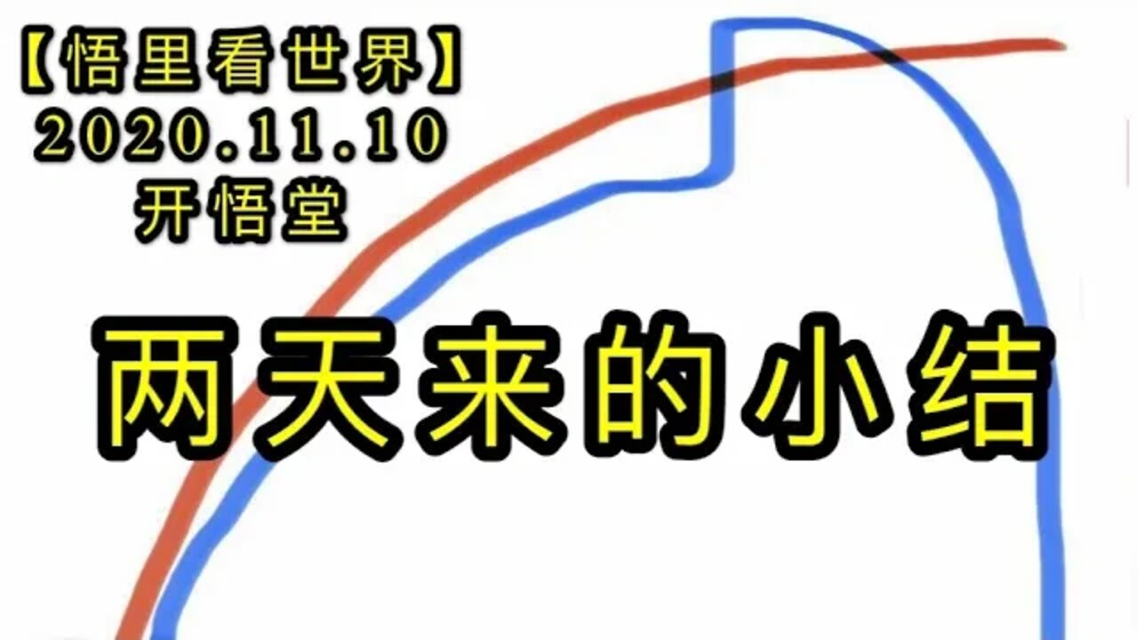 【悟里看世界】KWT215 201110－07 ltldxj 两天来的小结