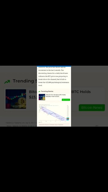 BITCOIN BEAR MARKET INCOMING ? #cryptoinvesting #cryptocrash #bitcoinpriceprediction #bitcoin #btc