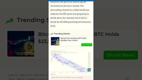 BITCOIN BEAR MARKET INCOMING ? #cryptoinvesting #cryptocrash #bitcoinpriceprediction #bitcoin #btc