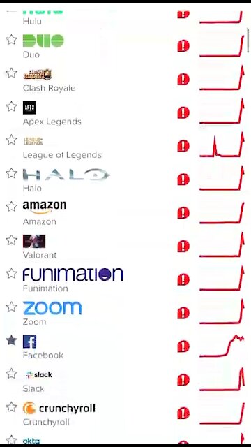 Still think nothing is happening??