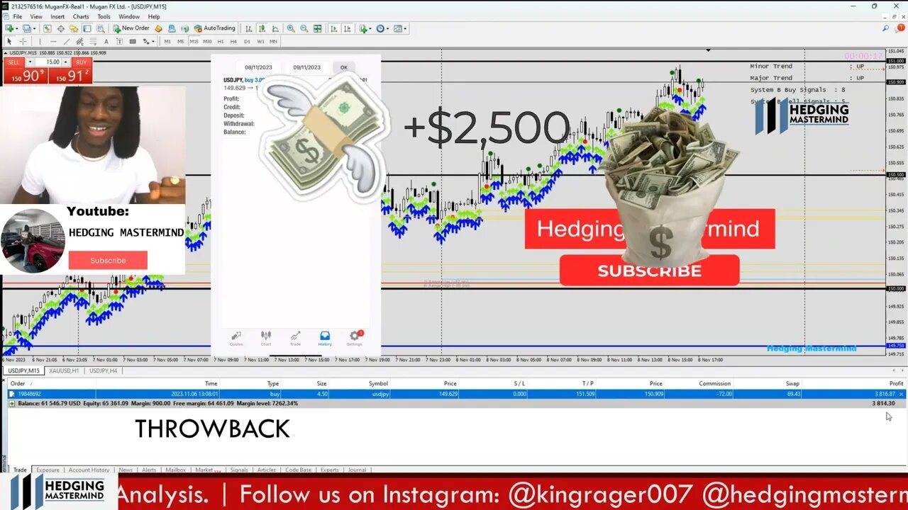 $4000 Profit Scalping USDJPY System B Swing Trade #FOREXLIVE #XAUUSD (Part 3)