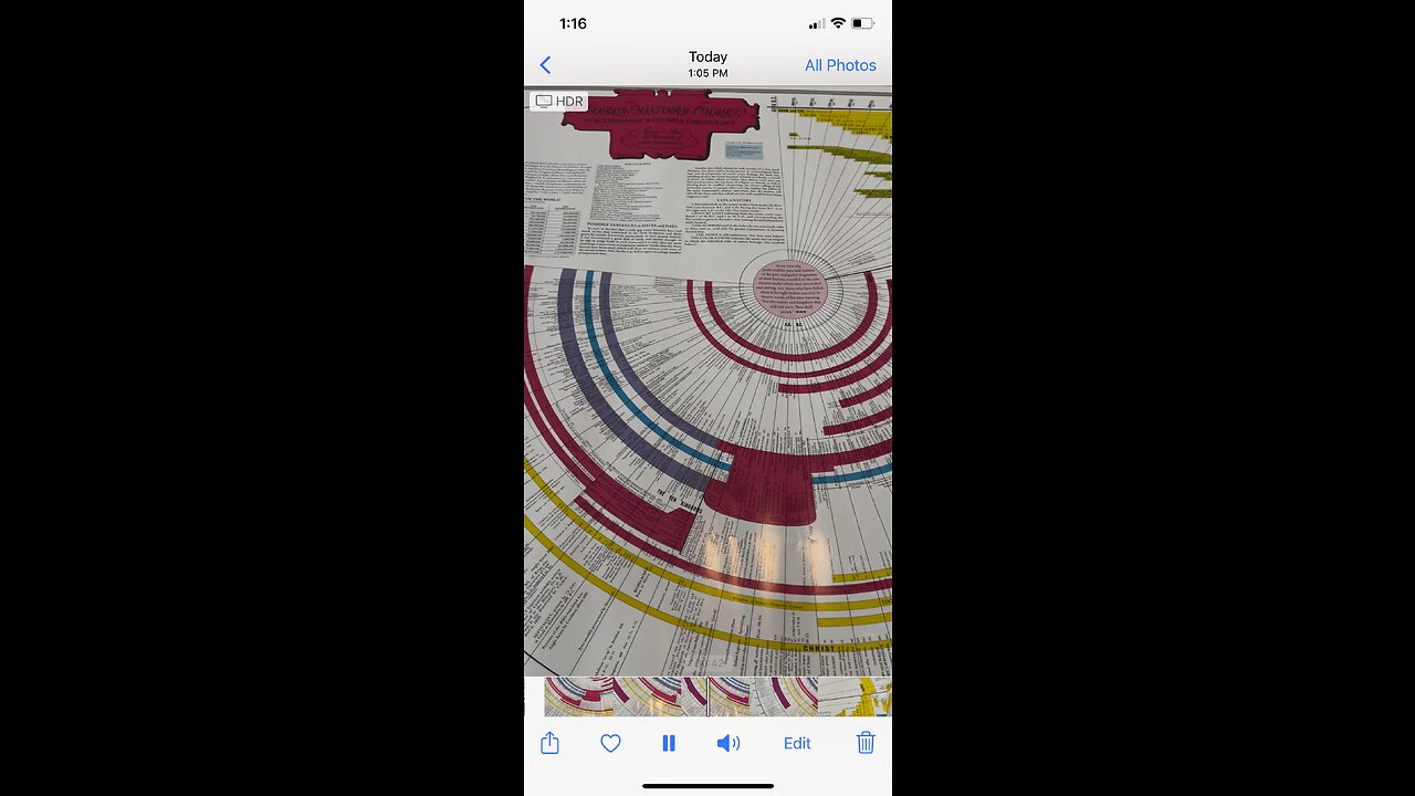 Human lifespan has been shortened. Why?