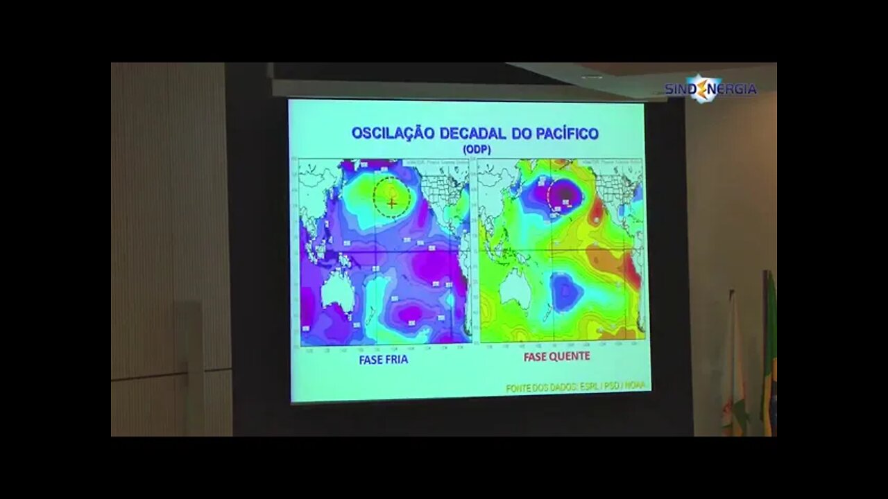 Mudanças Climáticas - 1ª parte - Prof. Luiz Carlos Molion