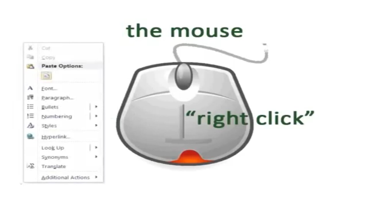 Parts of Computer For children Computer Knowledge ( English )