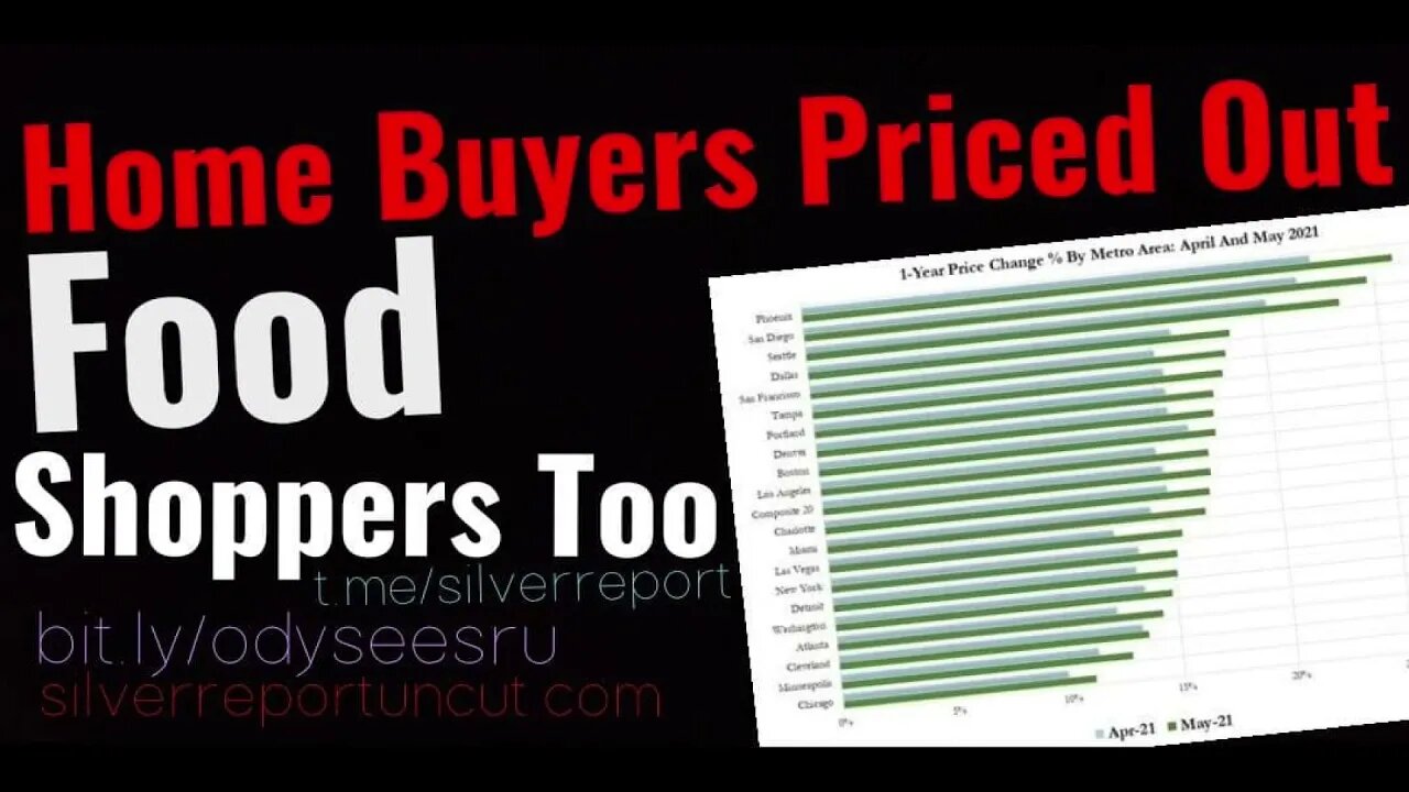 Home Buyers Priced Out, Top 20 Cities See Record Home Price Gains, Food And Aluminum Shortages