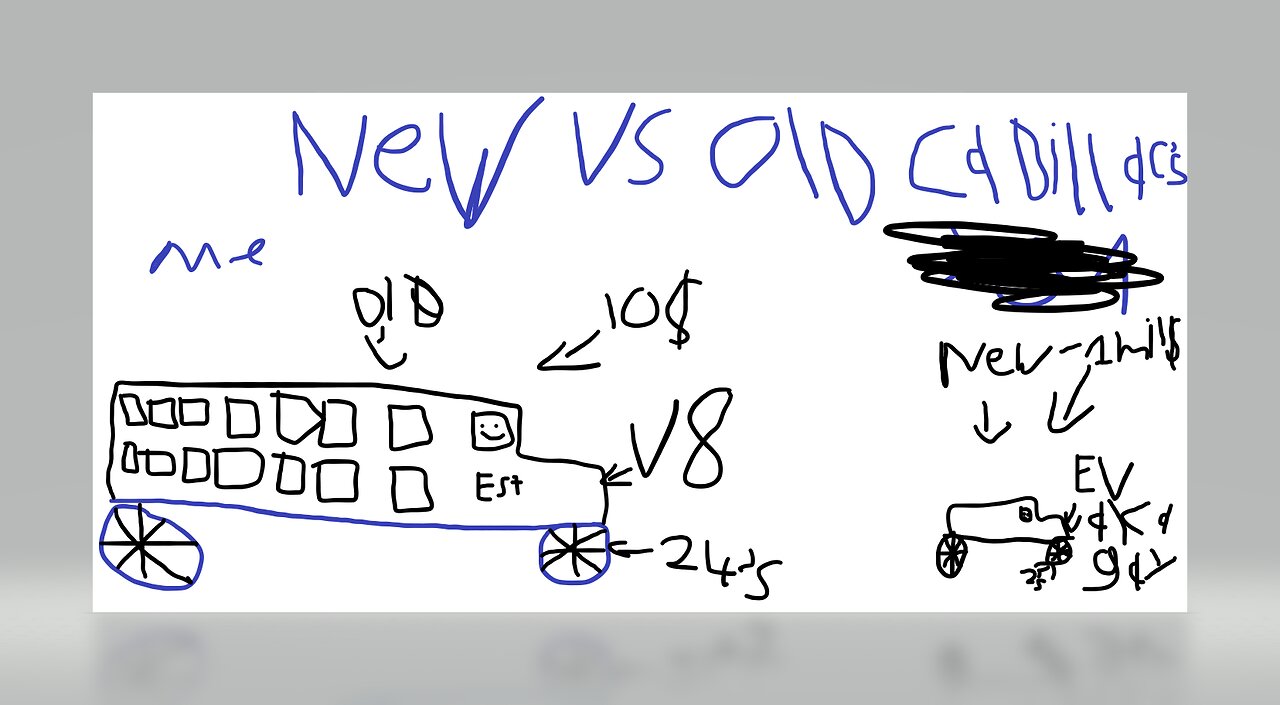 New vs old Cadillac's what is the best