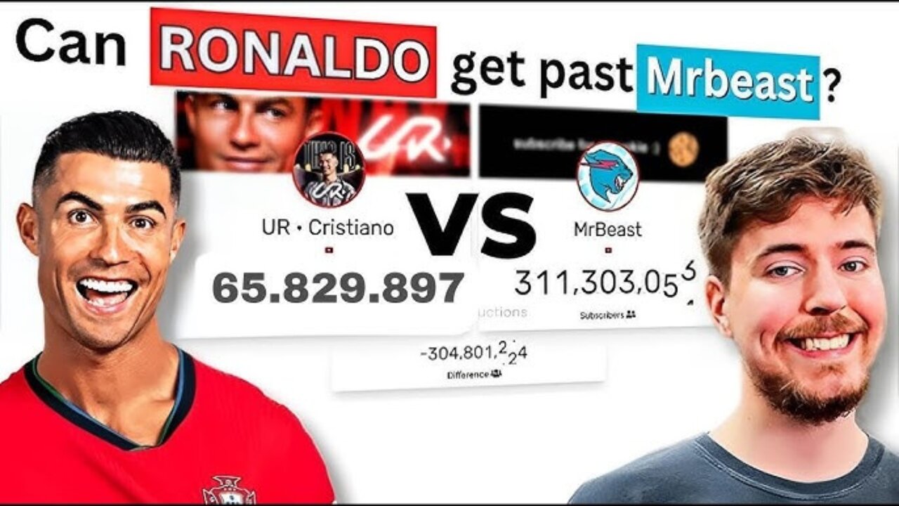 MrBeast And Cristiano Ronaldo