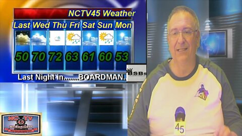 NCTV45’S LAWRENCE COUNTY 45 WEATHER WEDNESDAY MARCH 24 2021