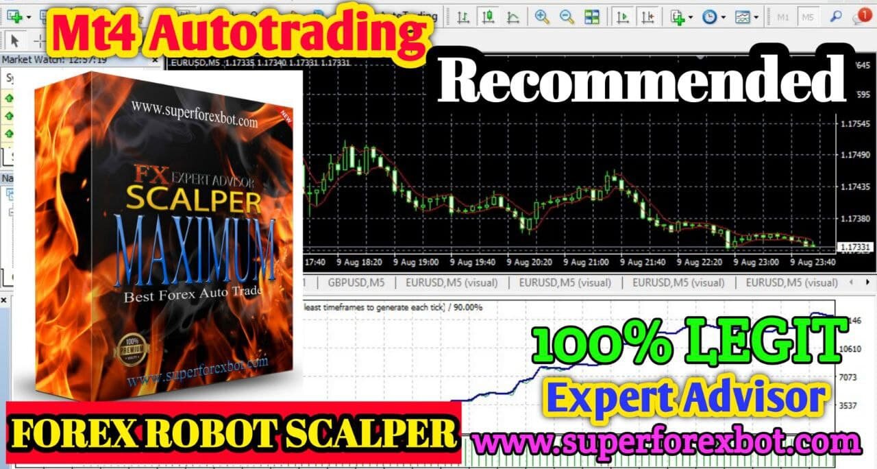 🔴 FOREX SOFTWARE AUTOTRADING BOT 2023 - 100% LEGIT 🔴