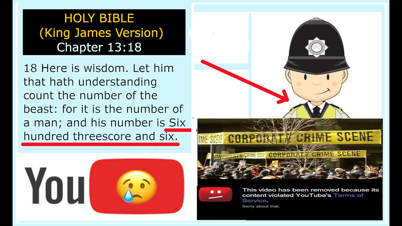 Dorset Police REFUSE INCIDENT NUMBER for "YouTube Carnage" triggering Revelation In Real-time !!