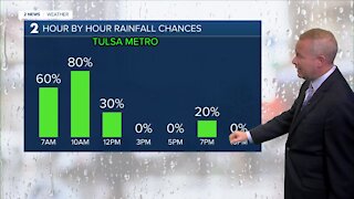 Sat am weather