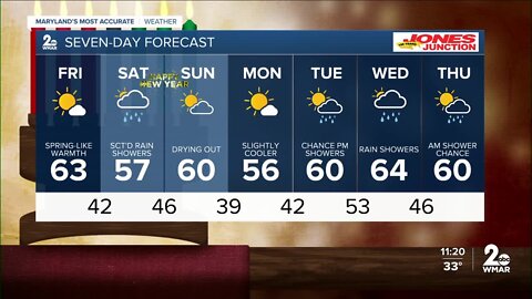 WMAR-2 News Patrick Pete Thursday night weather forecast