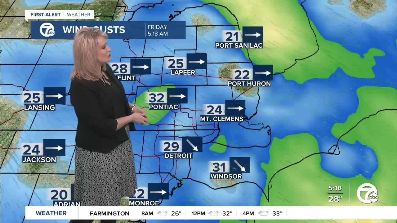 Metro Detroit Forecast: Cold & blustery today