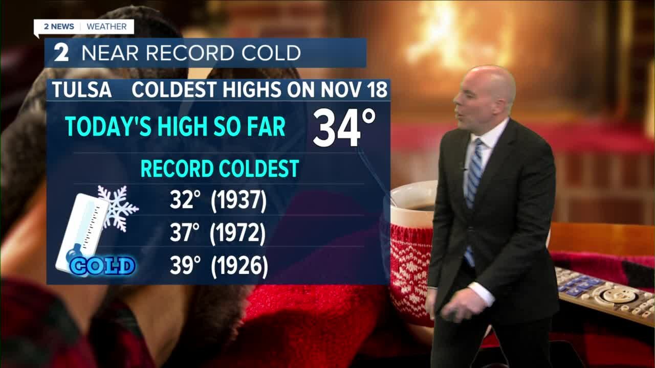 Coldest Day Of The Season So Far