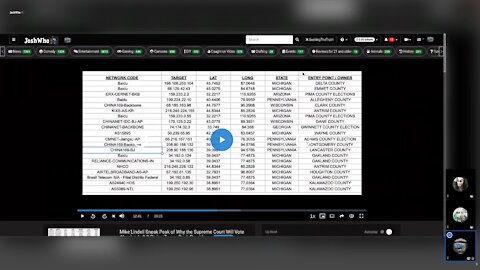 Exposing Election and COVID LIES - US Patents, PCAP DATA Decrypted - Delta Is Vaccine