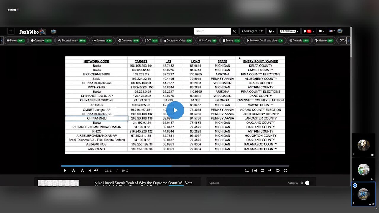 Exposing Election and COVID LIES - US Patents, PCAP DATA Decrypted - Delta Is Vaccine