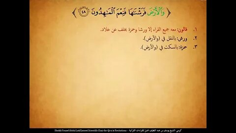 209 ‏‏الربع المائتان وثتسع قال فما خطبكم