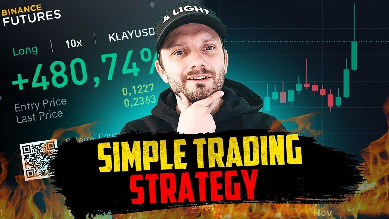 Crypto Trading Strategy. Determine The BEST entry on Binance Futures