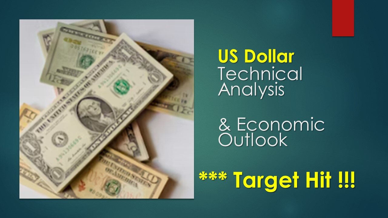 US Dollar Technical Analysis Jan 18 2024