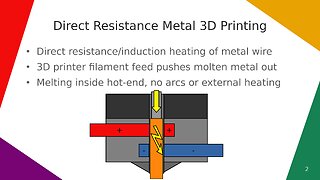 Direct Resistance Metal 3D Printing