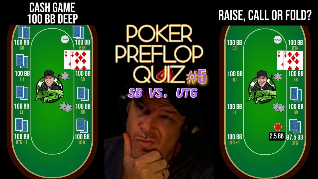 POKER PREFLOP QUIZ SB VS. UTG #5 RAISE, CALL OR FOLD?