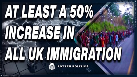 Over 50% increase in already massive mass migration facts